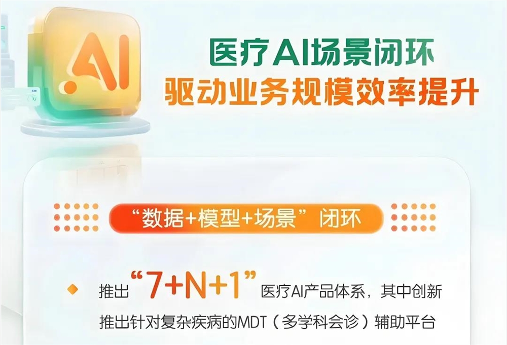 互联网医疗平台谋变，押注AI争夺下一个十年