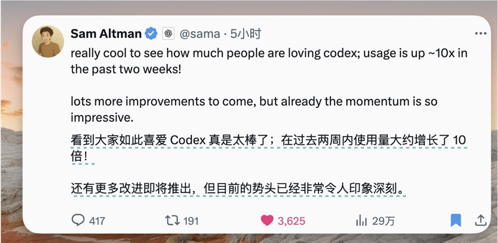 奥特曼：OpenAI的Codex使用量激增10倍，凸显GPT-5的强大影响力