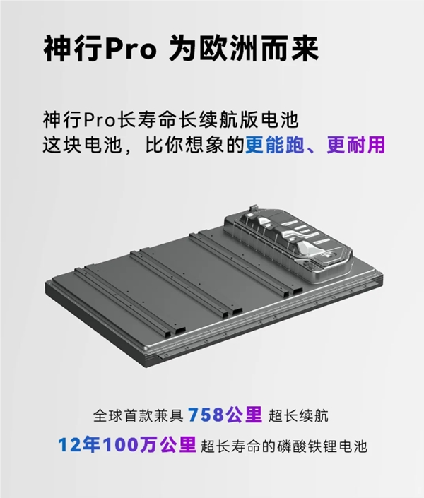 宁德时代发布神行Pro电池：全球最高安全等级 热失控无烟无明火