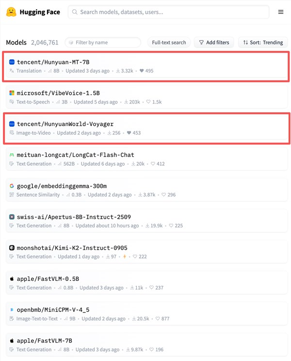 全球！腾讯混元翻译模型Hunyuan-MT-7B登顶开源热榜