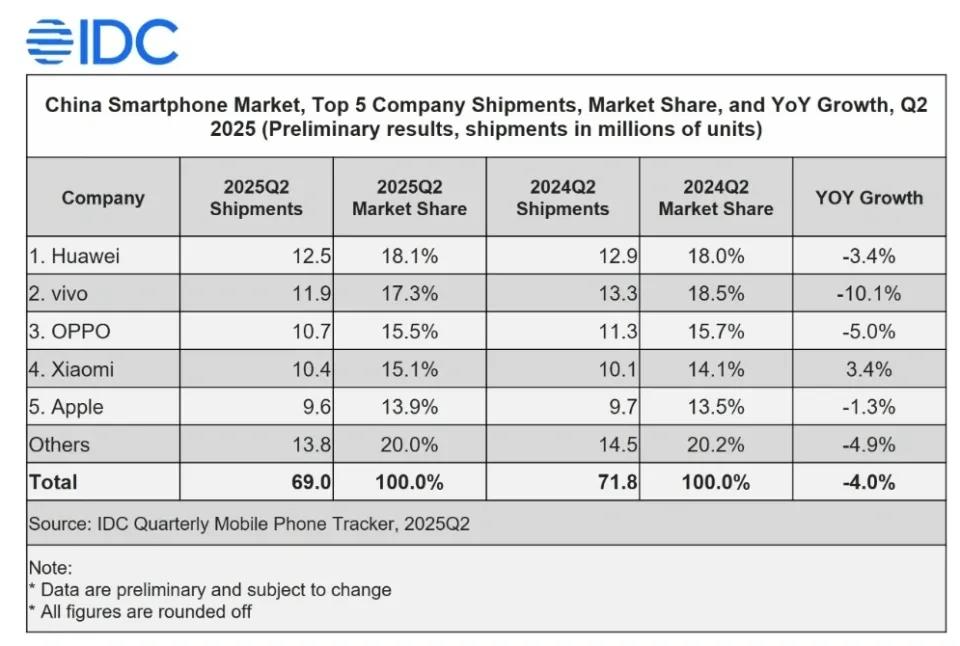 小平板元年，华为MatePad Mini创出一片蓝海