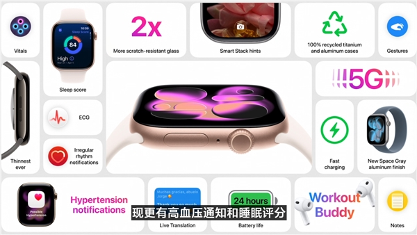 苹果史上第一款!apple watch series 11首次支持5g:支持中国三大运营商