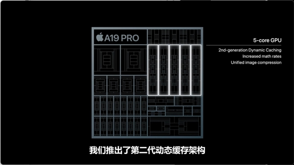 iPhone Air首发A19 Pro：史上最快手机CPU