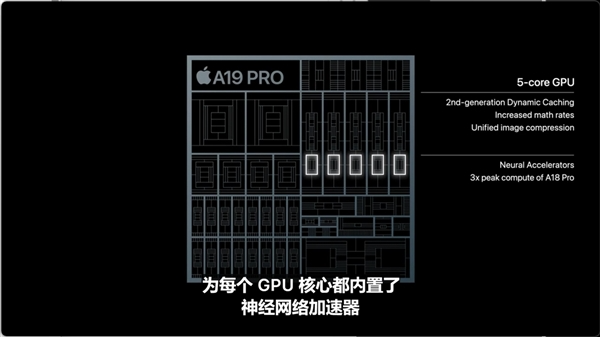 iphone air首发a19 pro：史上最快手机cpu