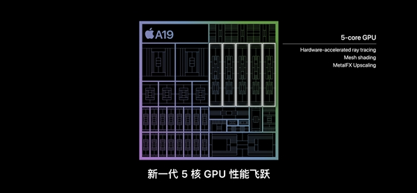 iphone air首发a19 pro：史上最快手机cpu