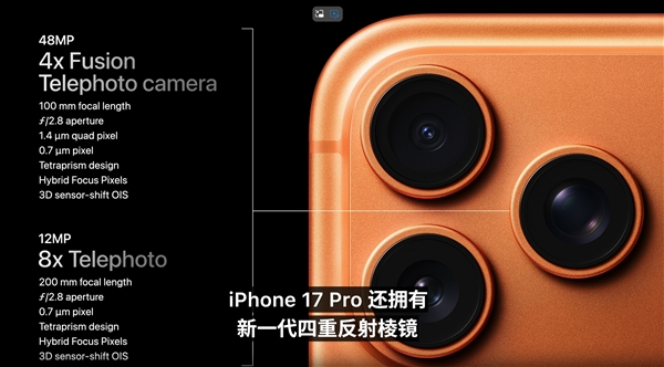 iPhone 17 Pro支持8倍变焦：苹果最强长焦手机