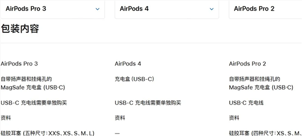 苹果推1899元AirPods Pro 3无线耳机：为环保自己买USB-C充电线