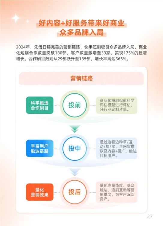 看完这部让人疯狂上头的短剧，我默默打开了京东外卖