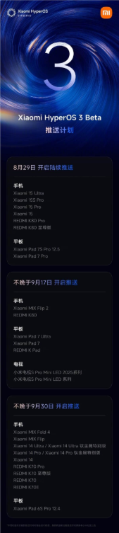 小米澎湃os 3第二批beta版开启招募：覆盖redmi k80、小米mix flip2等五款