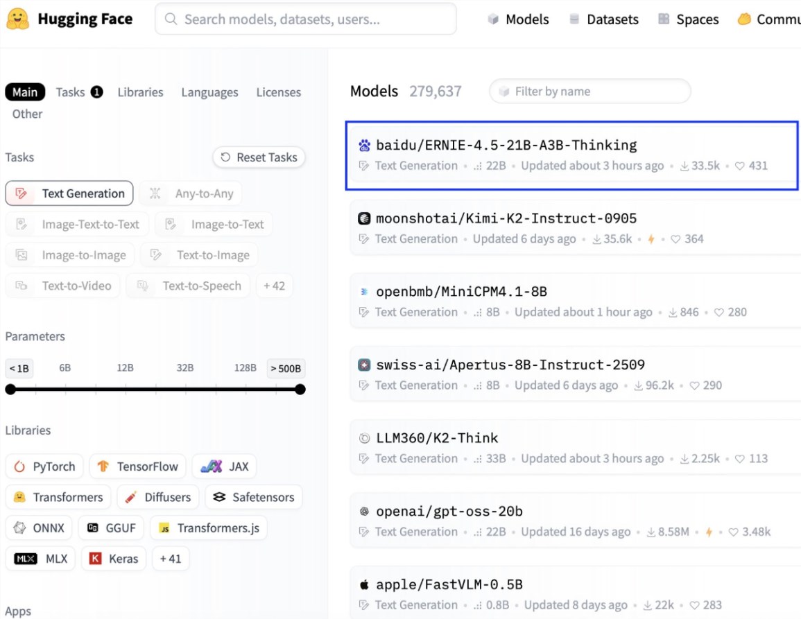  百度文心新模型ERNIE-4.5-21B-A3B-Thinking强势登顶Hugging Face榜首