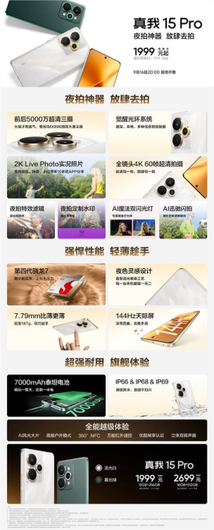 一图读懂真我15 Pro：同档最强夜拍神器 1999元起