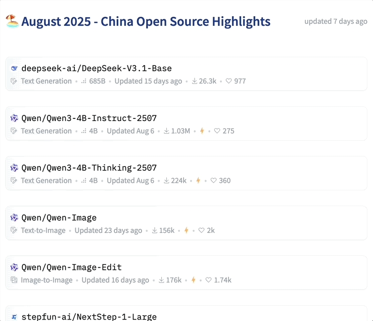 没想到，音频大模型开源最彻底的，居然是小红书