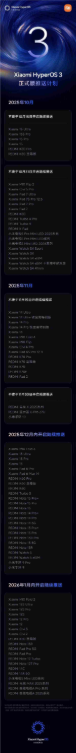 小米澎湃os3正式版来了：10月开启推送
