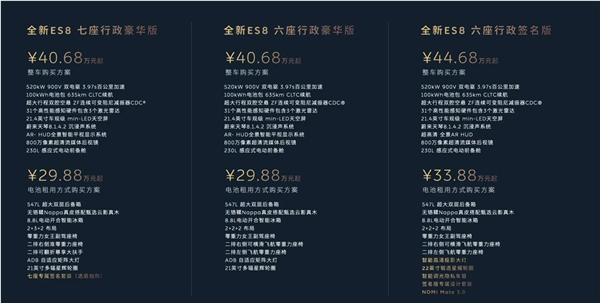 蔚来拼了！旗舰SUV全新ES8上市：租电仅需29.88万起