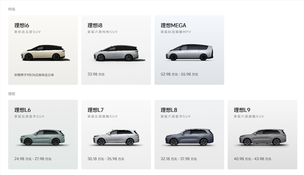 李想：没有“理想i7”这个车型 请大家不要等了