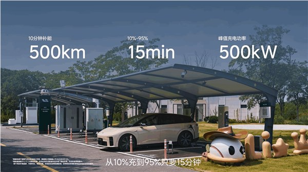 理想i6配备5c磷酸铁锂电池：峰值充电500kw 10分钟补能500km
