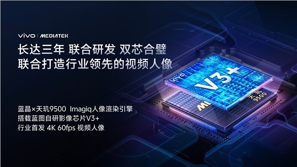 vivo x300系列行业首发4k 60帧电影人像视频：出巨片