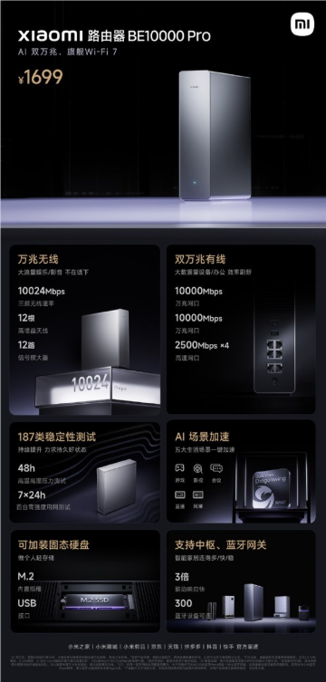 小米be10000 pro路由器产品图