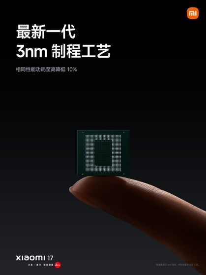 处理器架构示意图