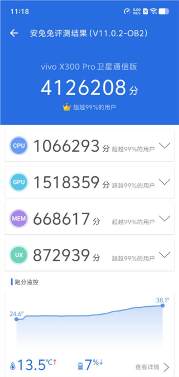 vivoX300系列定档10月13日：常温跑分突破412万为业内