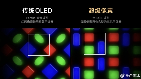 小米17 pro max屏幕技术