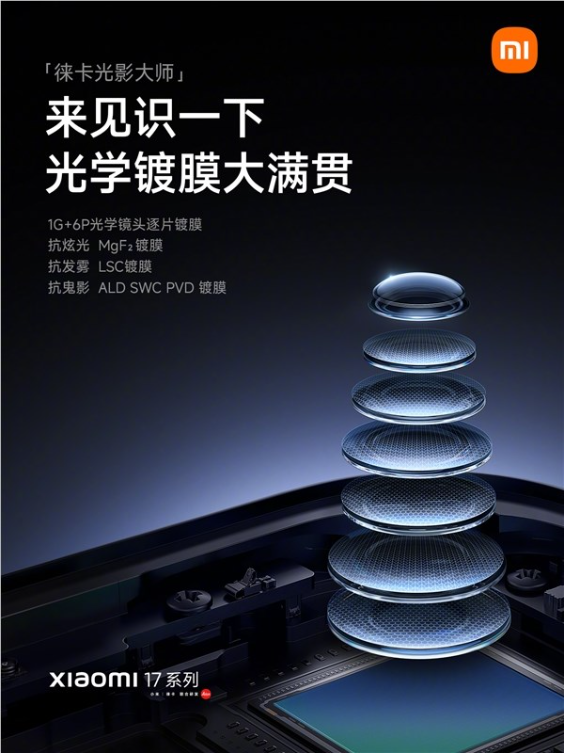 小米17系列全系搭载光学镀膜大满贯：抗鬼影、发雾、炫光小米17系列影像技术全面升级 打造专业级移动摄影体验