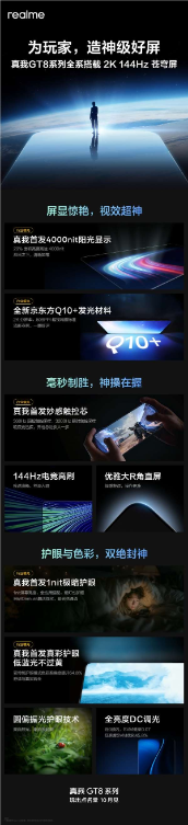 一图读懂真我gt8 pro 2k 144hz苍穹屏：为玩家打造神级好屏