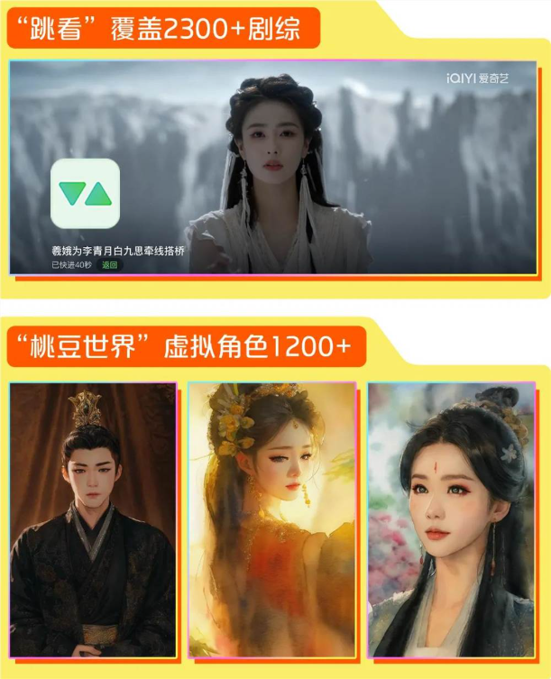 线上之下，爱奇艺的文娱突围战