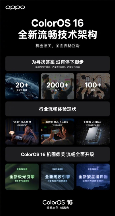 coloros 16阶段性爆料总结：拥有安卓首个跨级融合编译技术