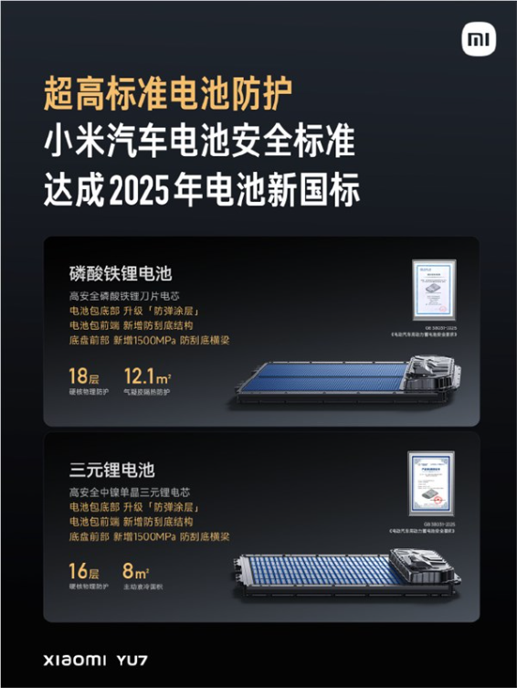 小米：YU7电池包有三重防护 CTB让电池热失控不传到乘员舱