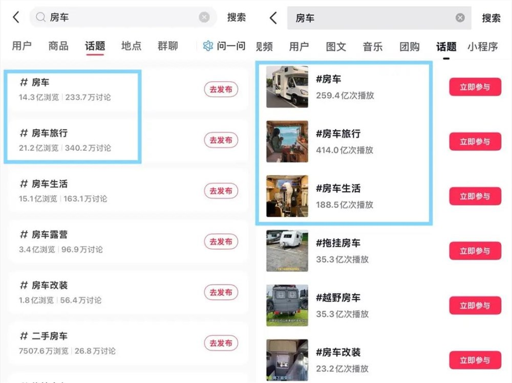 一天1500元，中产出游，住上“移动的房子”