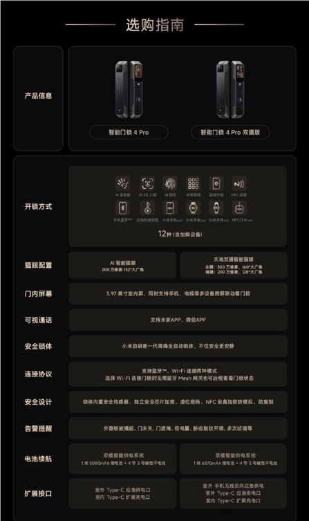 2899元！小米智能门锁4 pro双摄版发布：支持ai掌静脉 3d人脸识别