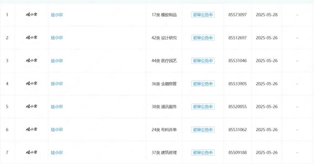 弃900亿江山，宗馥莉能带娃小宗躲开内外绞杀？