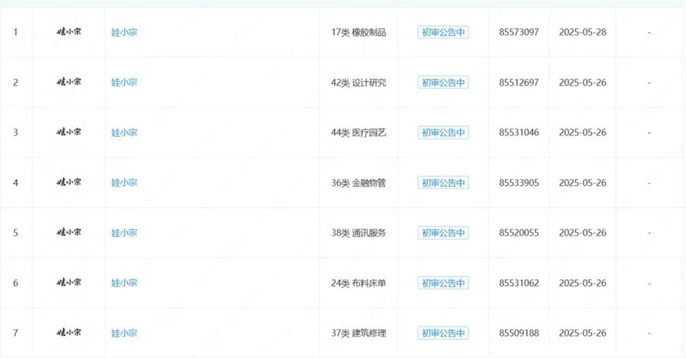 弃900亿江山，宗馥莉能带娃小宗躲开内外绞杀？