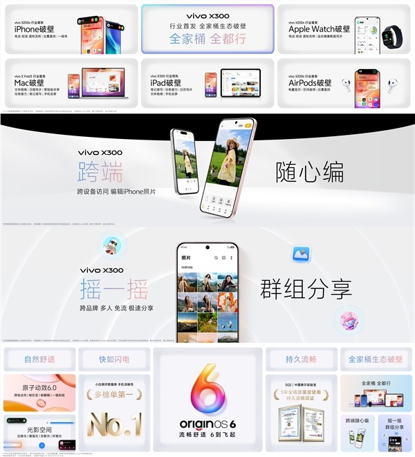vivo X300系列首发OriginOS 6：行业首次实现苹果全家桶生态互联
