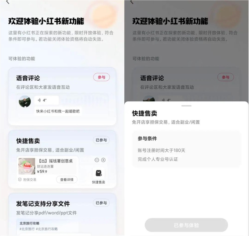 摸着闲鱼过河，小红书放闸二手生意