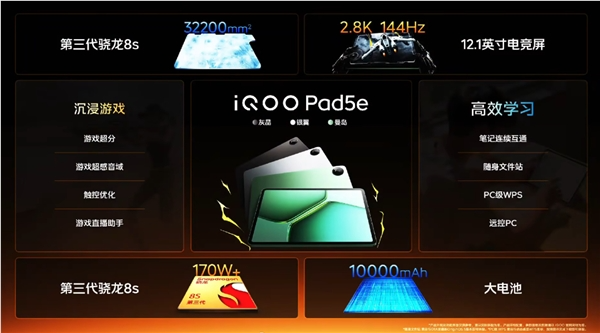 1999元起！iQOO Pad5e发布：12.1英寸大屏+第三代骁龙8s