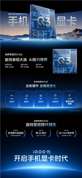 全球首发2k三星珠峰屏！iqoo 15发布：4199元起