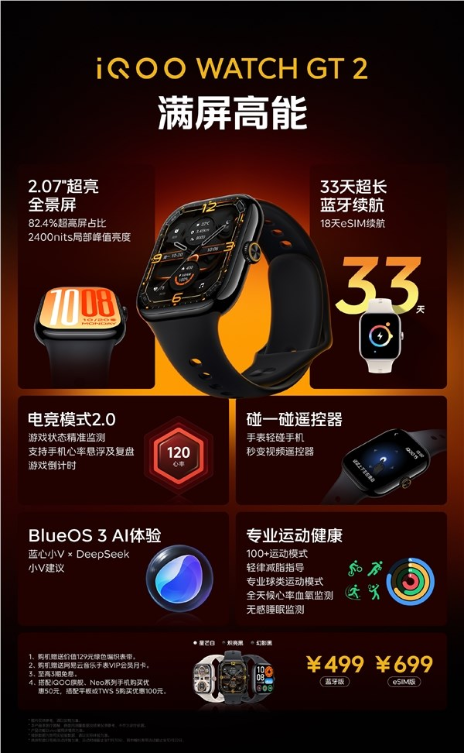 499元起！iqoo watch gt 2发布：2.07英寸大屏、支持esim