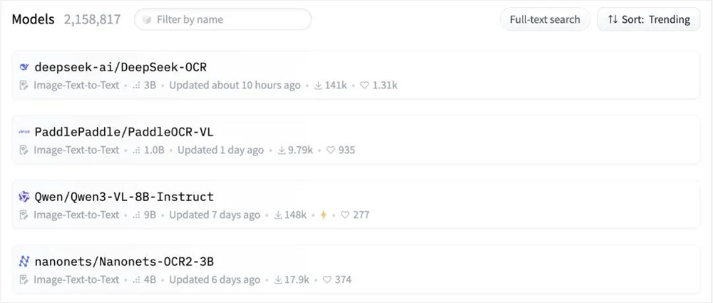 只有0.9B的PaddleOCR-VL，却是现在最强的OCR模型。