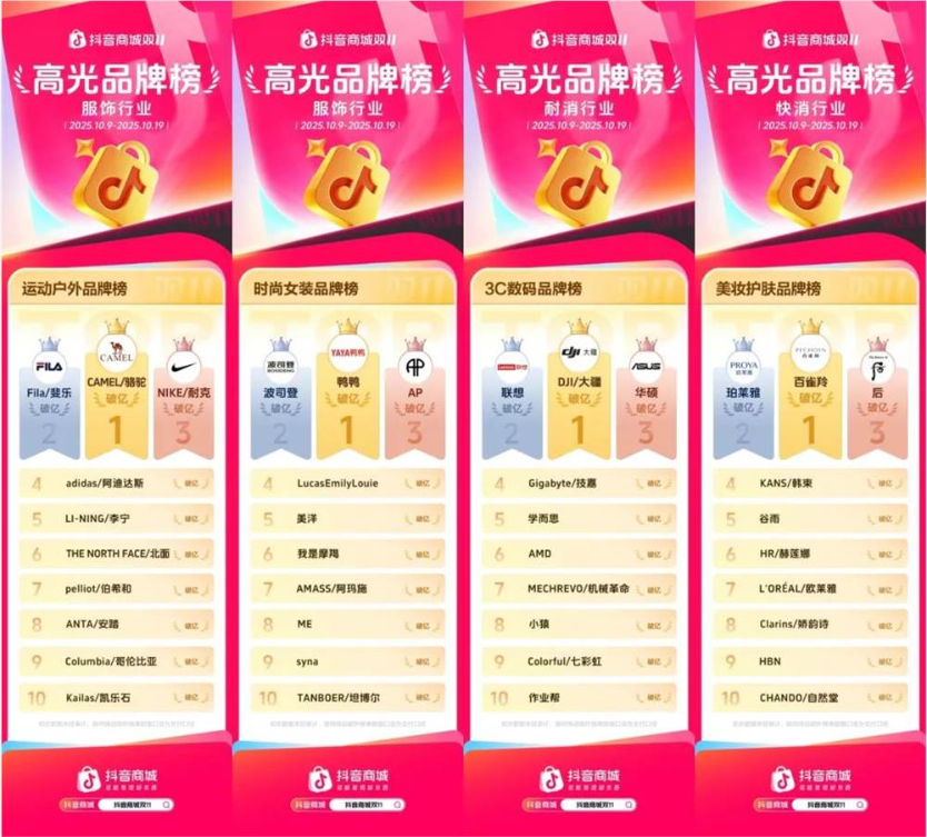 双11开局，为什么他们能从抖音电商抢跑成功？