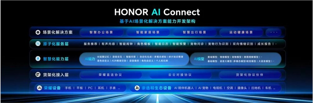 人类的心声，被AI听见了