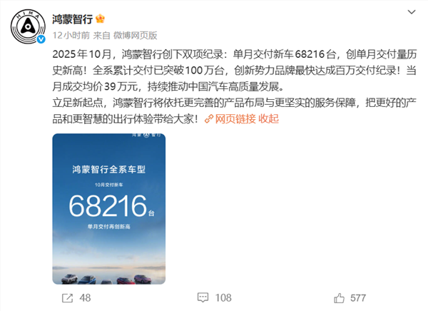 成交均价39万力压bba！鸿蒙智行10月交付68216台创新高