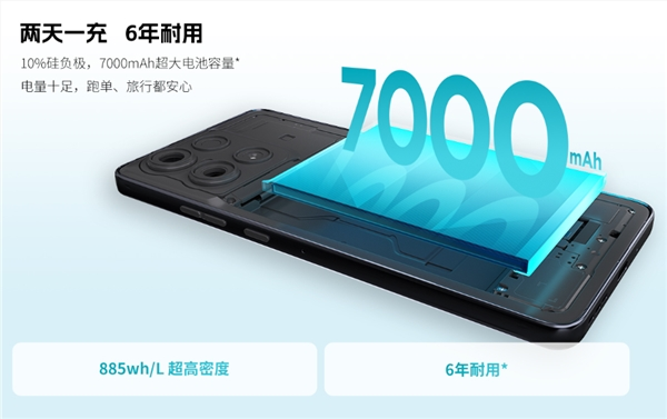 7000mah 1050尼特lcd屏！联想moto g100/s ai手机发布：999元起