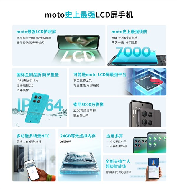 7000mah 1050尼特lcd屏！联想moto g100/s ai手机发布：999元起