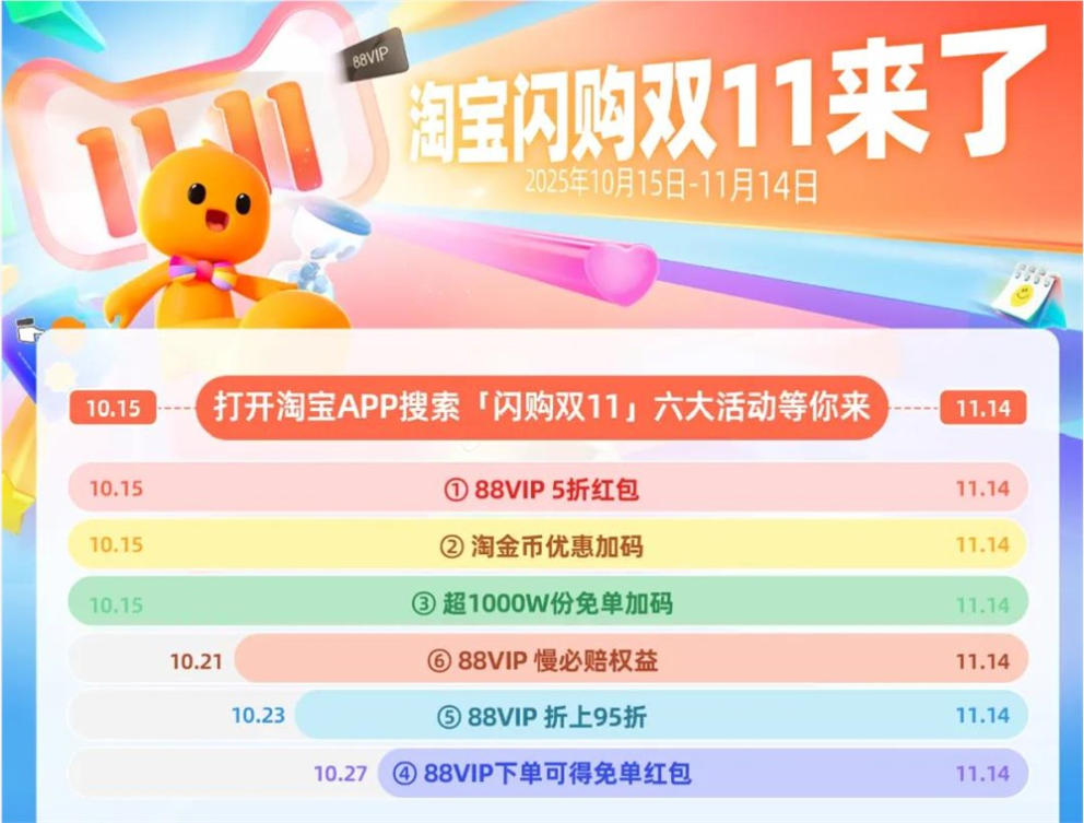 从双11首秀，看淘宝闪购以何锚定增长