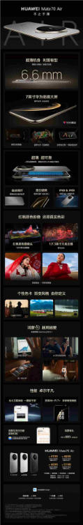 4199元起！华为Mate 70 Air一图看懂：6.6mm机身塞进6500mAh电池、立体双扬