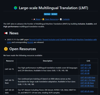 东北大学开源多语言翻译“核弹”！NiuTrans.LMT支持60语种234方向，低资源语言翻译重大突破