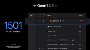 谷歌gemini 3.0 pro屠榜 马斯克奥特曼祝贺点赞