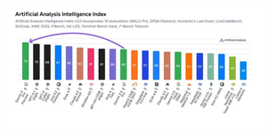 谷歌gemini 3.0 pro屠榜 马斯克奥特曼祝贺点赞